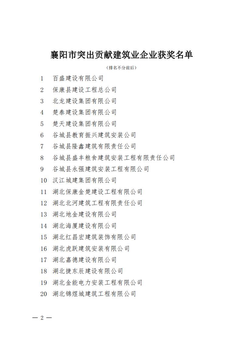 襄建協〔2022〕16號關于表彰2021年度襄陽市突出貢獻建筑業企業、突出貢獻建筑業企業經理、建筑業企業突出貢獻項目經理的通報_01.jpg