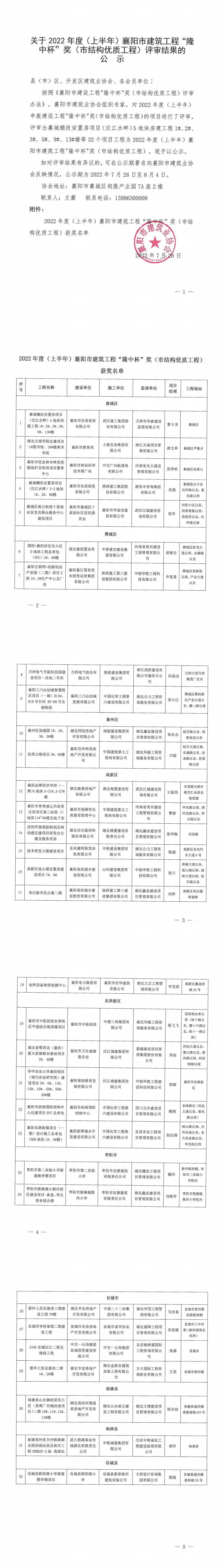 關于2022年度（上半年）襄陽市建筑工程“隆中杯”獎（市結構優質工程）評審結果的公示_00.png
