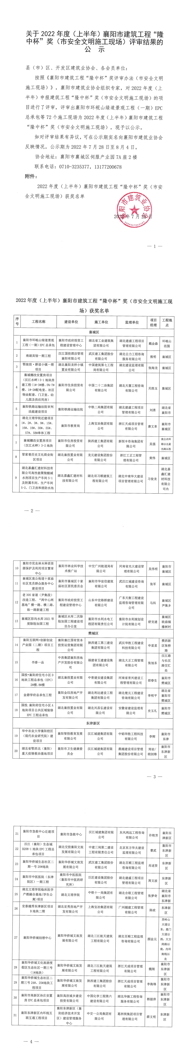 關于2022年度（上半年）襄陽市建筑工程“隆中杯”獎（市安全文明施工現場）評審結果的公示_00.png