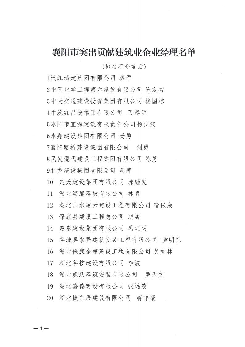 關(guān)于2022年度襄陽市突出貢獻(xiàn)建筑業(yè)企業(yè)、突出貢獻(xiàn)建筑業(yè)企業(yè)經(jīng)理、突出貢獻(xiàn)項(xiàng)目經(jīng)理評審結(jié)果的公示_04.jpg