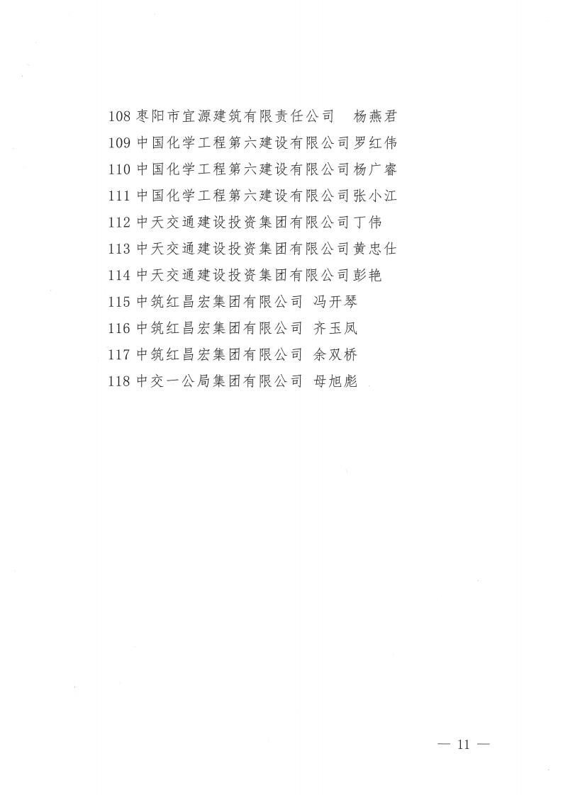 關(guān)于2022年度襄陽市突出貢獻(xiàn)建筑業(yè)企業(yè)、突出貢獻(xiàn)建筑業(yè)企業(yè)經(jīng)理、突出貢獻(xiàn)項(xiàng)目經(jīng)理評審結(jié)果的公示_11.jpg